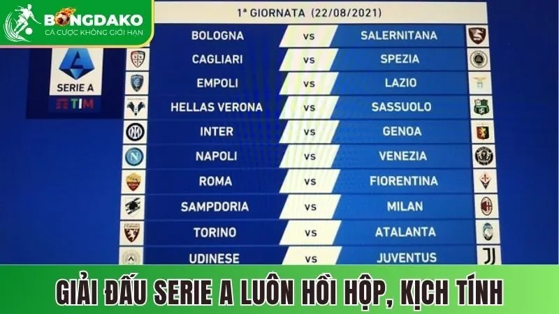 Giải đấu Serie A luôn hồi hộp, kịch tính