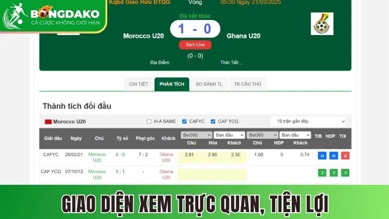 Giao diện xem trực quan, tiện lợi